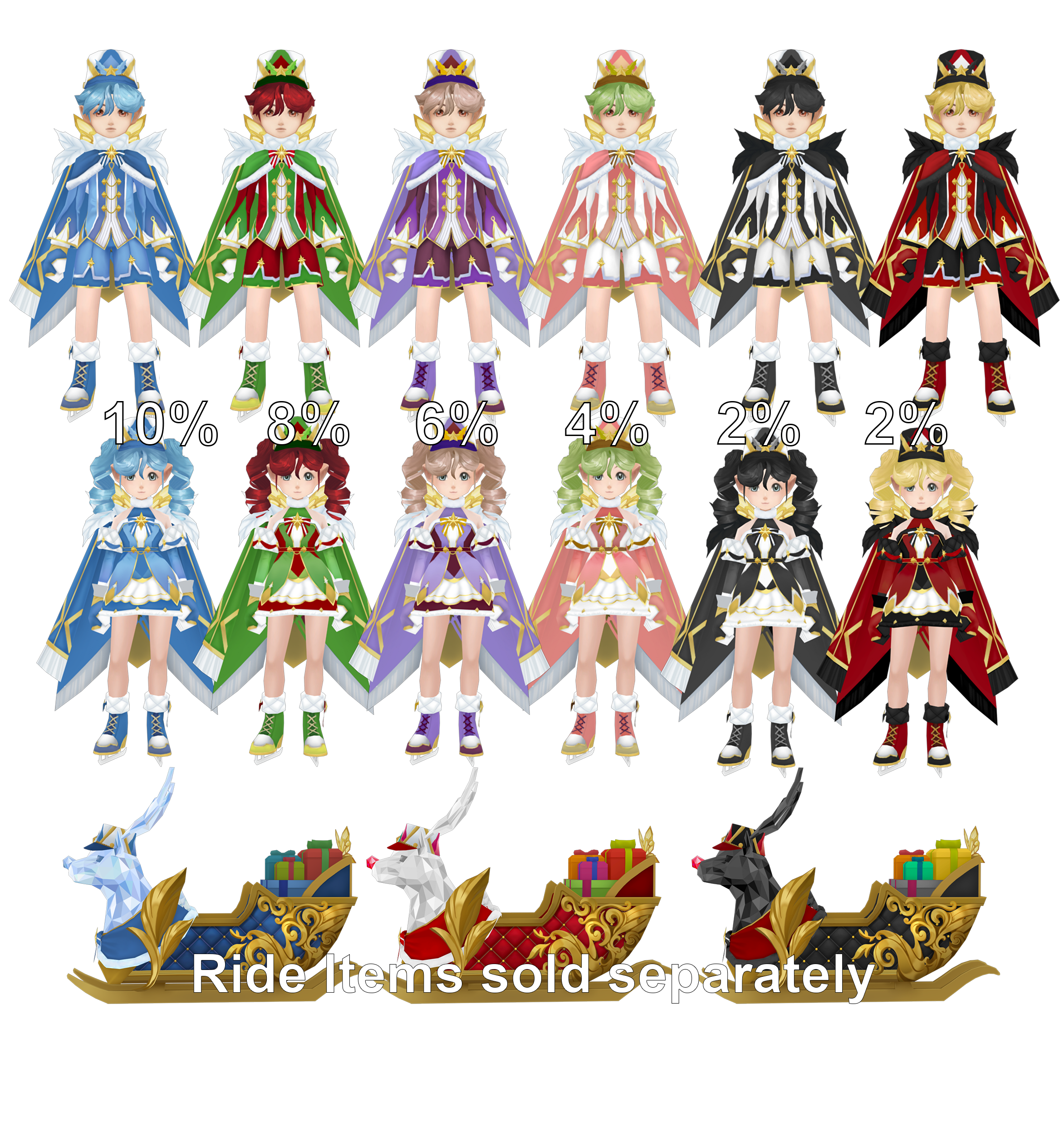 December 18 Item Shop Update | Flyff Universe