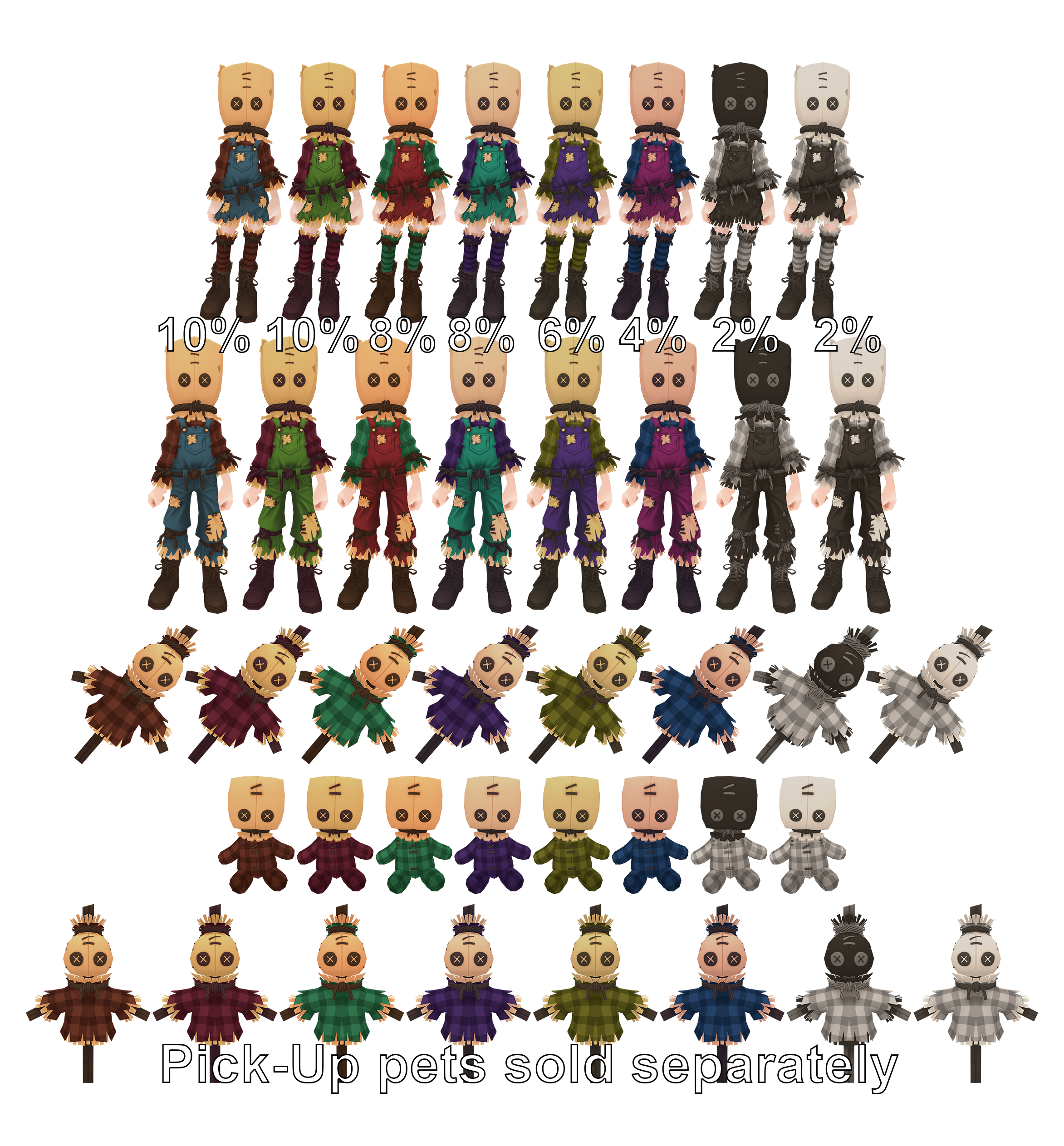 October 23 Item Shop Update | Flyff Universe